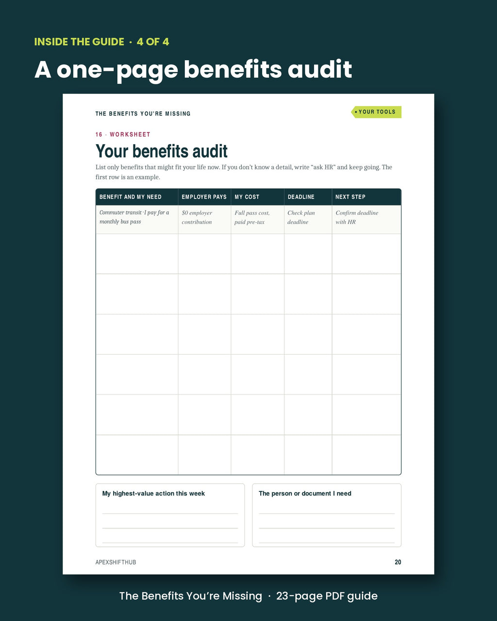 The Benefits You’re Missing