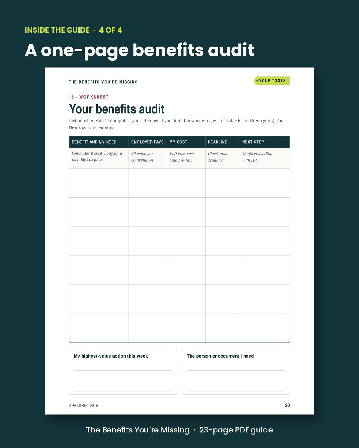 The Benefits You’re Missing